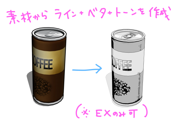 3D素材の缶コーヒー