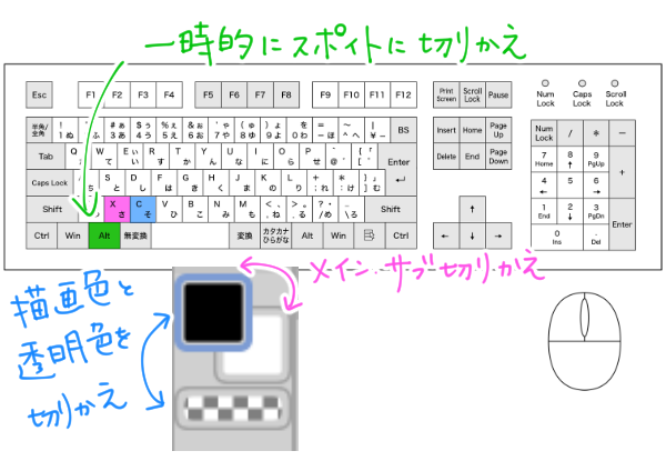 色系ショートカット