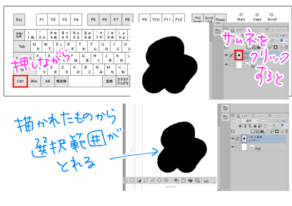 選択範囲を取る