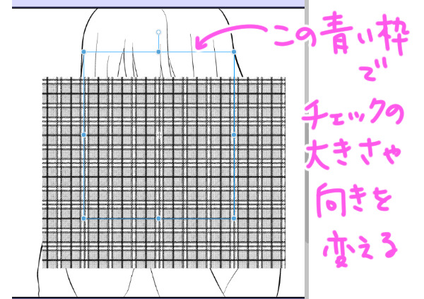 大きさや向きを変える