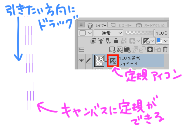 定規の作成