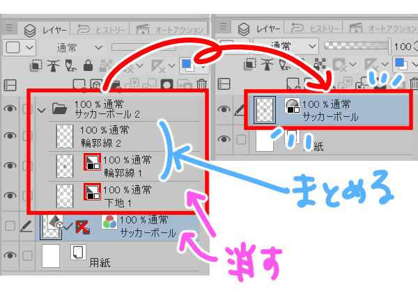 レイヤーの整理