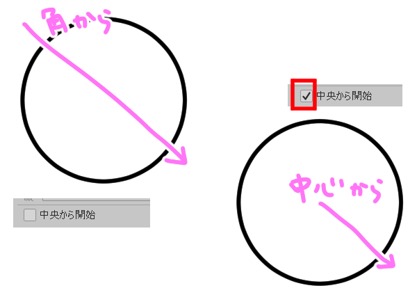 中央から開始