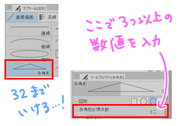 多角形の頂点数