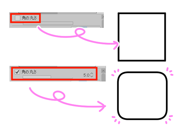 角に丸みをつける