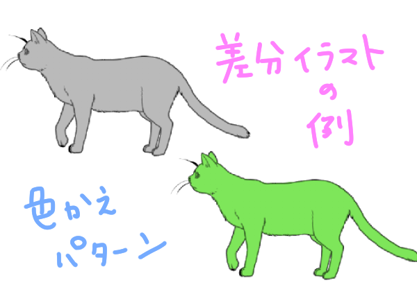 差分イラストとは