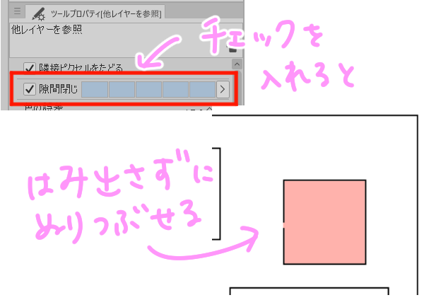 隙間綴じではみ出さない