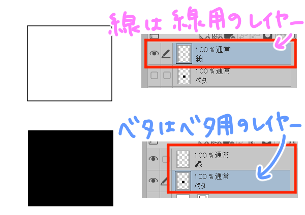 ベタ用レイヤーを準備