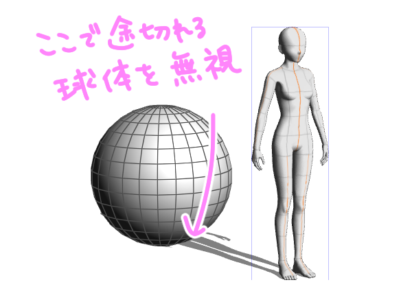 床にだけ影が付く