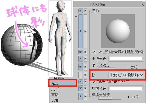 床面とモデルに投影する