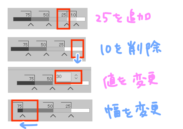 スライダーで調整