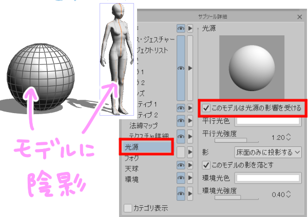 このモデルは光源の影響を受ける