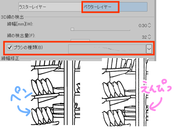 ブラシの種類