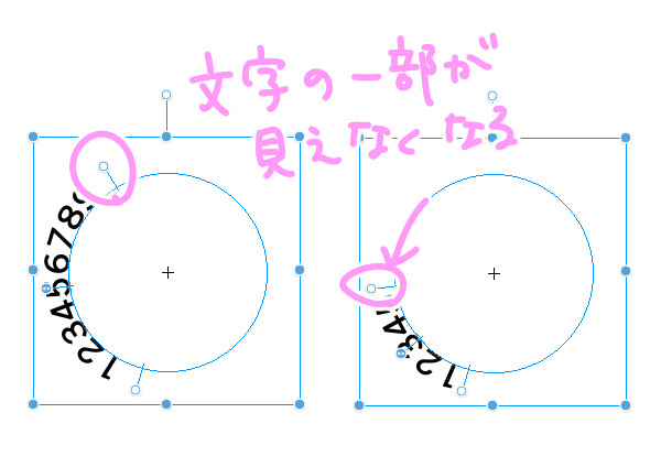 文字の一部が見えなくなる