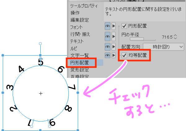 均等配置