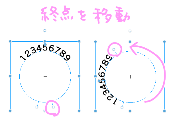 終点を移動