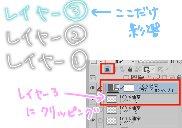 レイヤーにクリッピング
