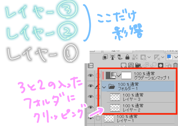 フォルダにクリッピング