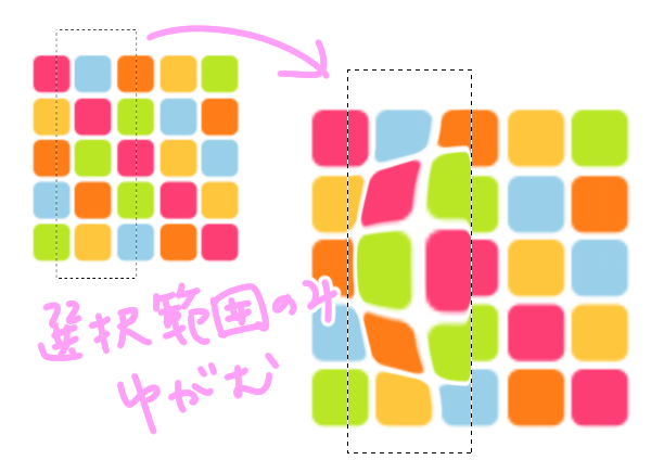 選択範囲内をゆがませる