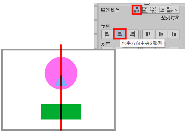 水平方向中央を整列