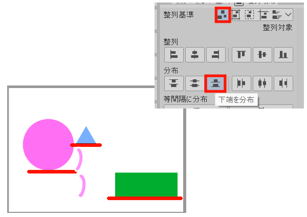 下端を分布