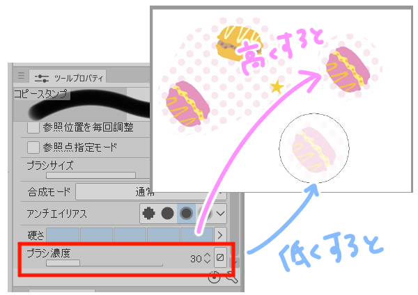 ブラシ濃度の変更