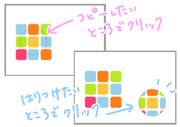 コピースタンプの機能