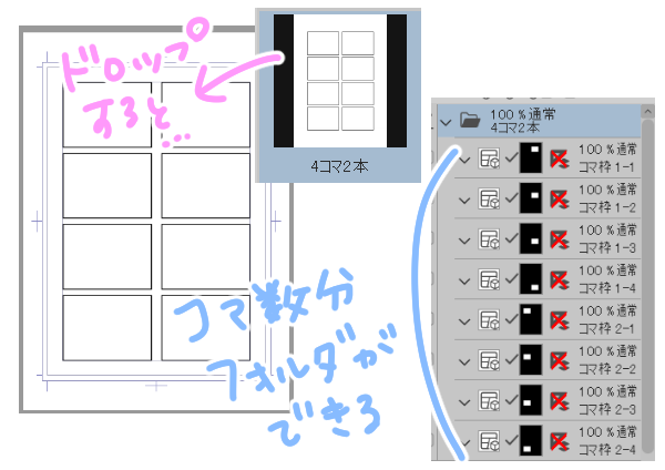 コマごとにフォルダができる