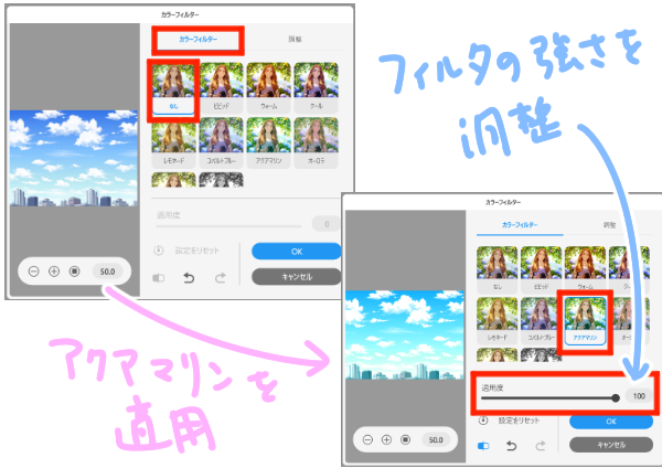 適用度の調整