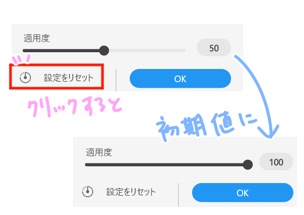 リセットで初期値に