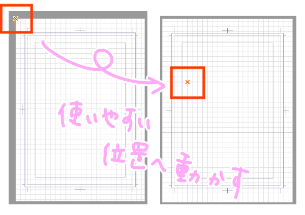 原点を移動
