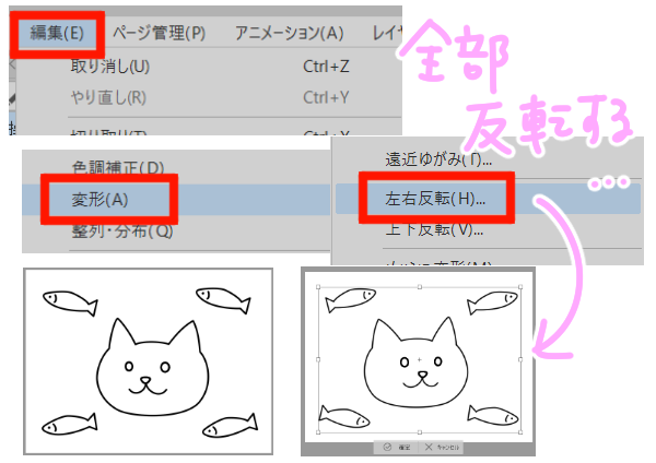 全てが反転