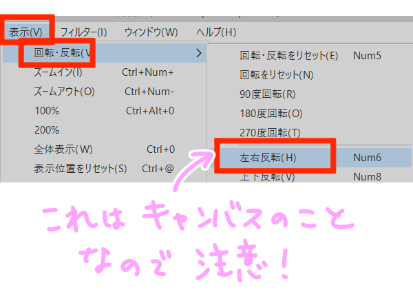 表示から反転した場合